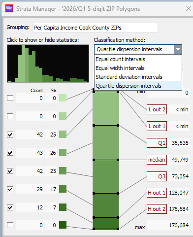 Strata Manager ZIPS showing quartile dispersion based intervals